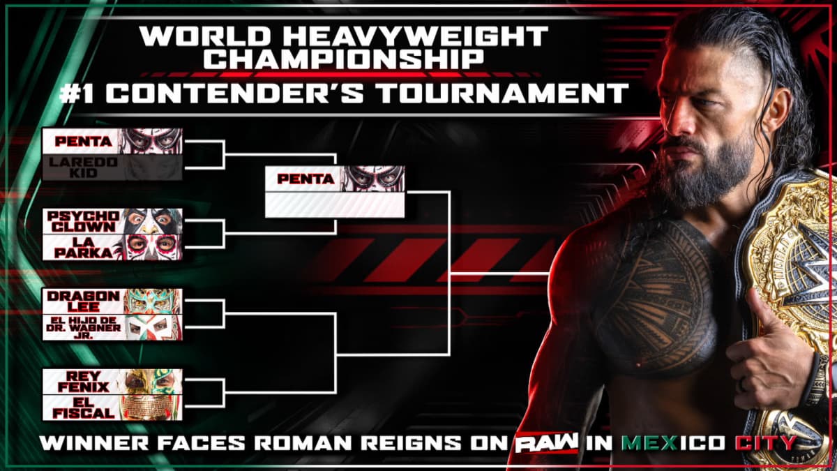 Bracket for WWE luchadores tournament with Roman Reigns in the right corner