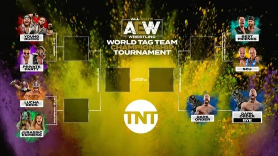 aew tag team tournament