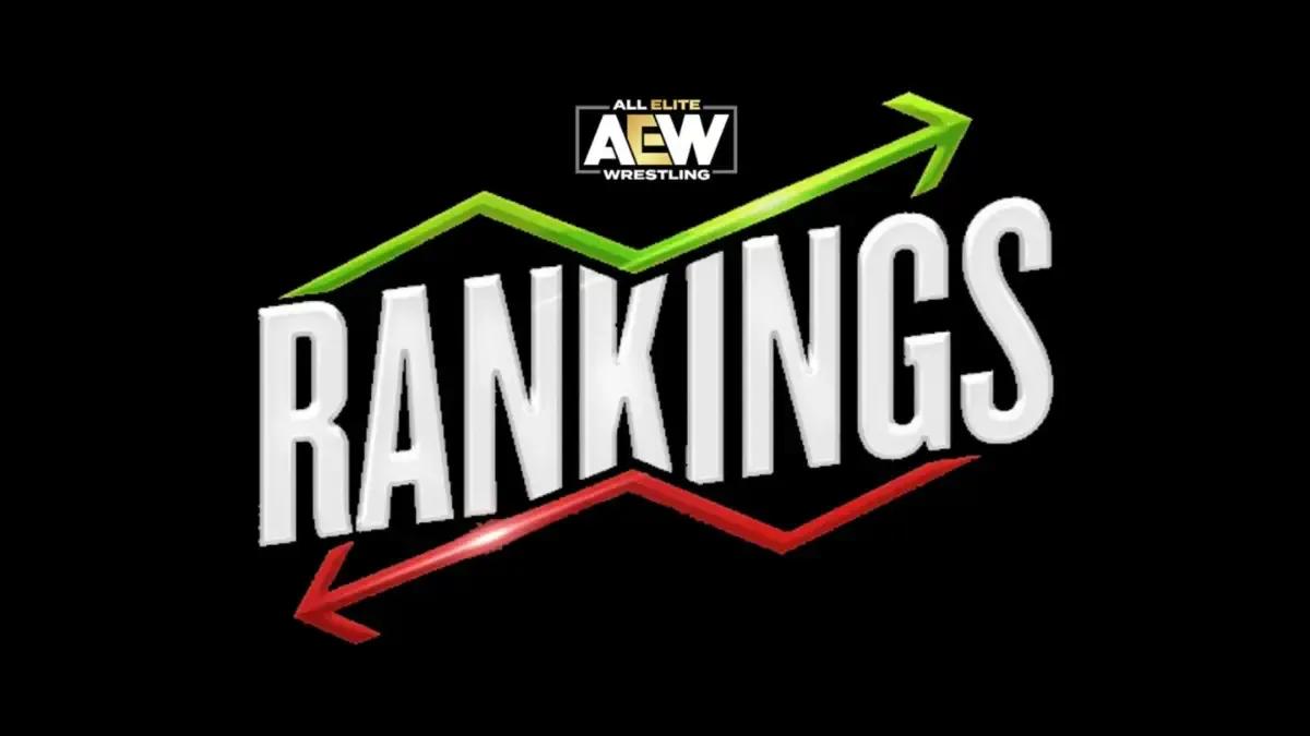 AEW Rankings Logo.jpg