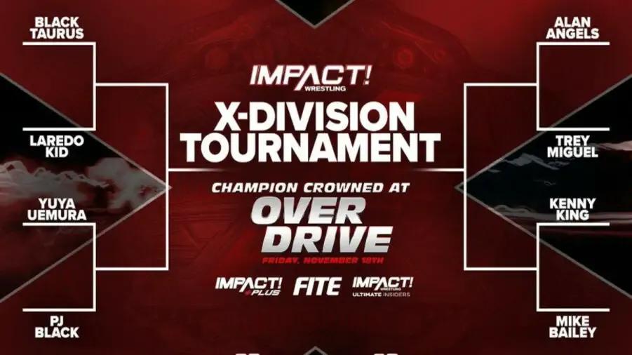 IMPACT X Division Title Tournament 2022.jpeg