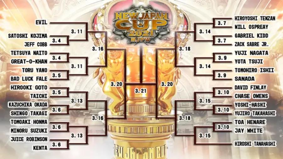 New Japan Cup 2021 lineup.jpg