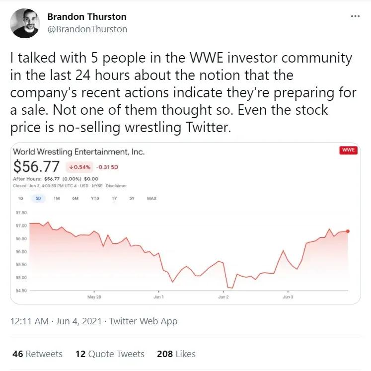 Wrestlenomics tweet